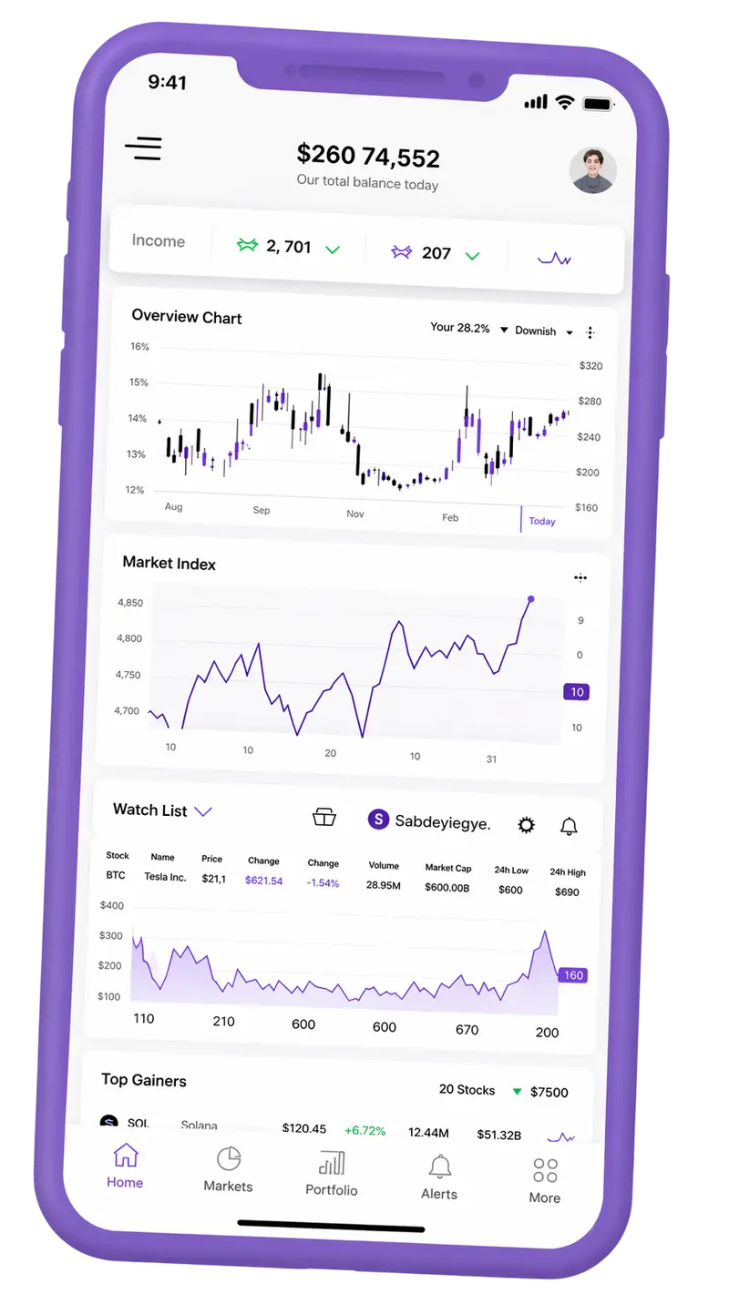 Interface mobile pour gestion de portefeuille